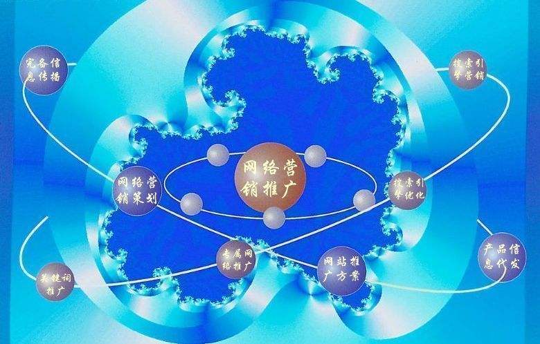 青松乡新媒体运营企业需要掌握的网络推广技巧有哪些